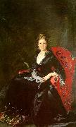 Carolus-Duran N. M. Polovtsova oil painting